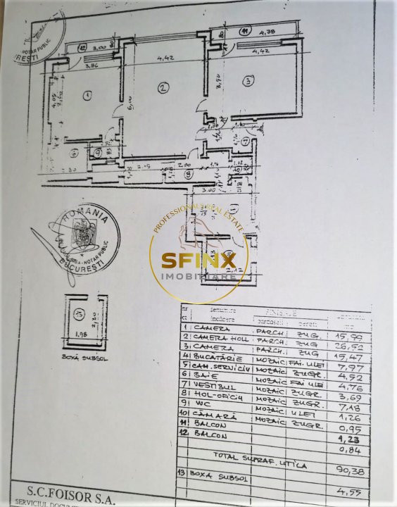 De vanzare 3 camere Rosetti Ultracentral