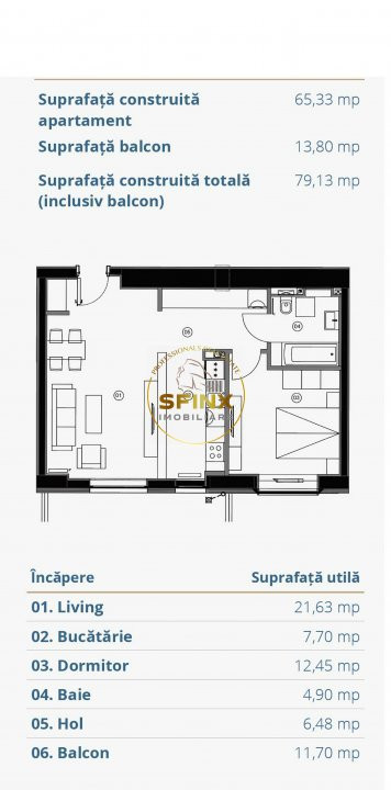 Inchiriere apartament premium 2 camere Floreasca