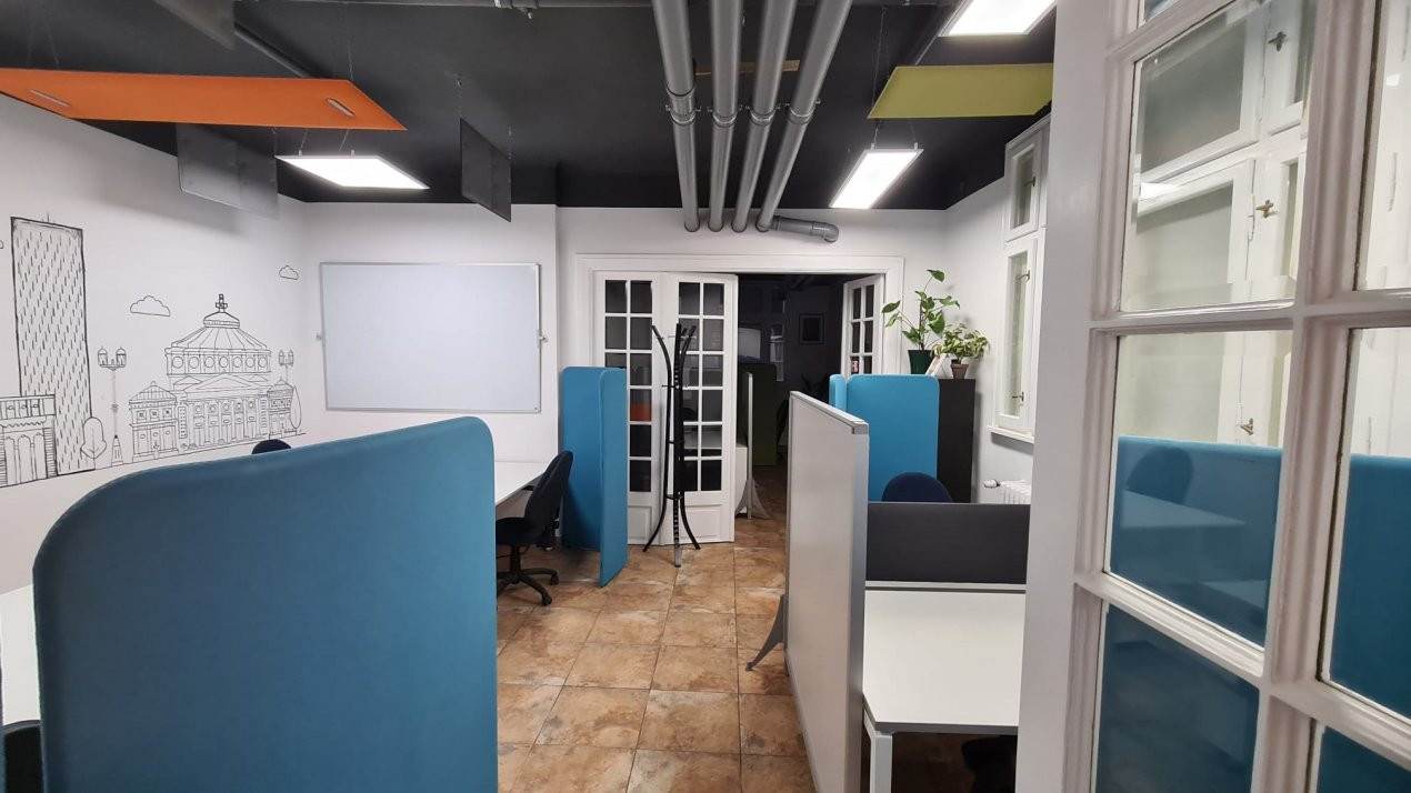 Vânzare spațiu comercial in vila Piata Romana