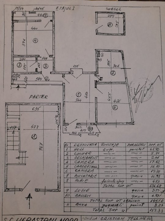  Duplex P+1, curte exclusiva ,de inchiriat in Pta Romana 