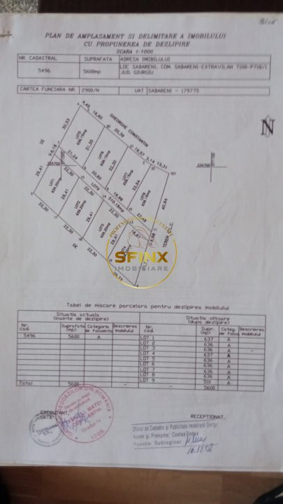 Teren Sabareni, intravilan 5600 mp , dezmembrat,  buna investitie