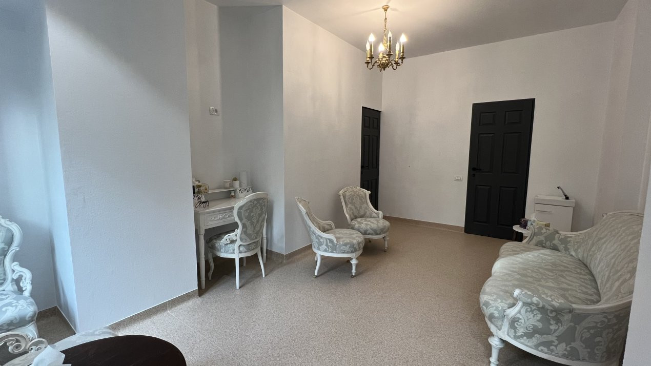 Inchiriere spatiu comercial versatil