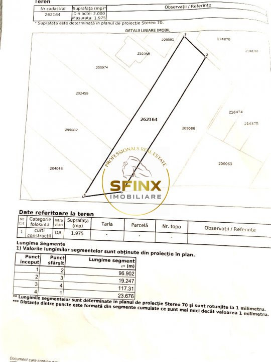 Teren Neajlovului , St-1975 mp, situat intr-un cartier  rezidential, 380 euro/mp