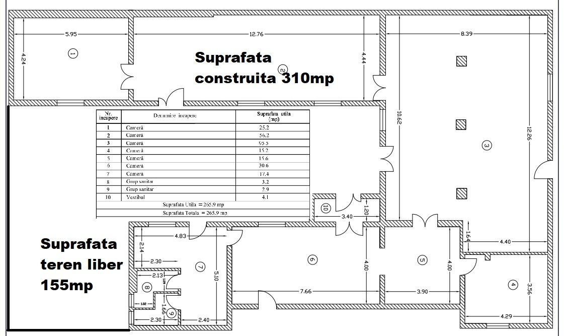 De inchiriat Spatiu comercial 310mp + 155mp curte - Giulesti