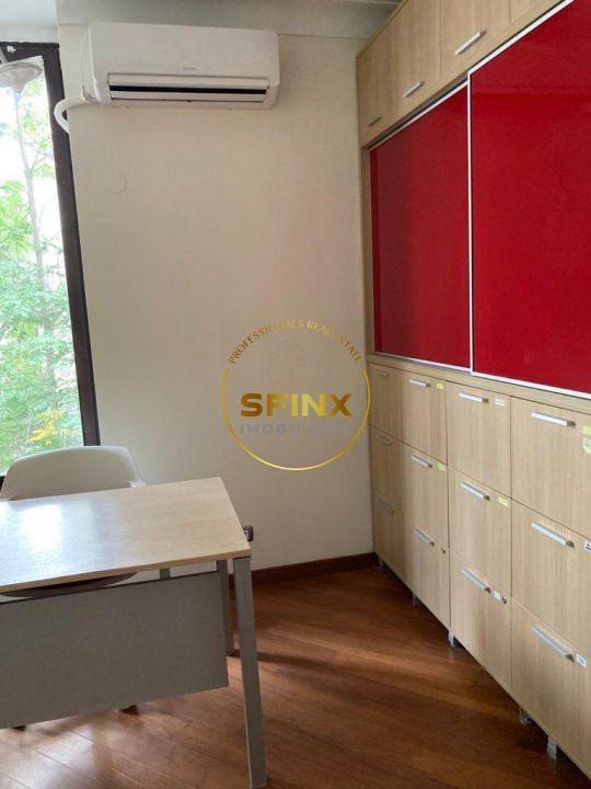 De închiriat Spațiu Modern Calea Victoriei 