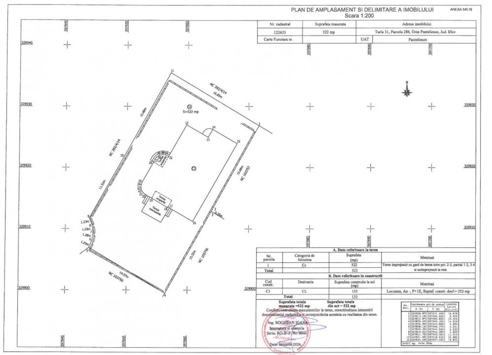 Vila deosebita teren 522 mp Oras Pantelimon