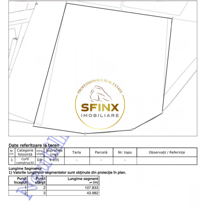 TEREN 9.602 MP  lac GRIVIȚA | SECTOR 1 | PUZ PROMENADA VERDE elaborare