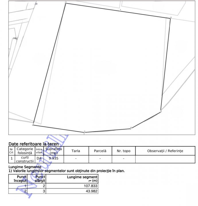 Teren de vanzare 10000 mp Baneasa Sisesti deschidere la Lac