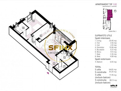 Direct dezvoltator 0% comision constructie 2024