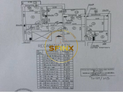 Apartament de 3 camere de vanzare zona Mosilor- Sos Stefan cel Mare