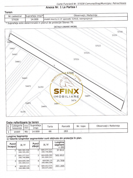 Teren extravilan arabil Petrachioaia 19.000mp