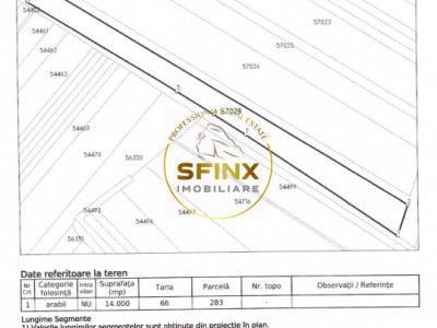 Teren extravilan arabil Petrachioaia 19.000mp