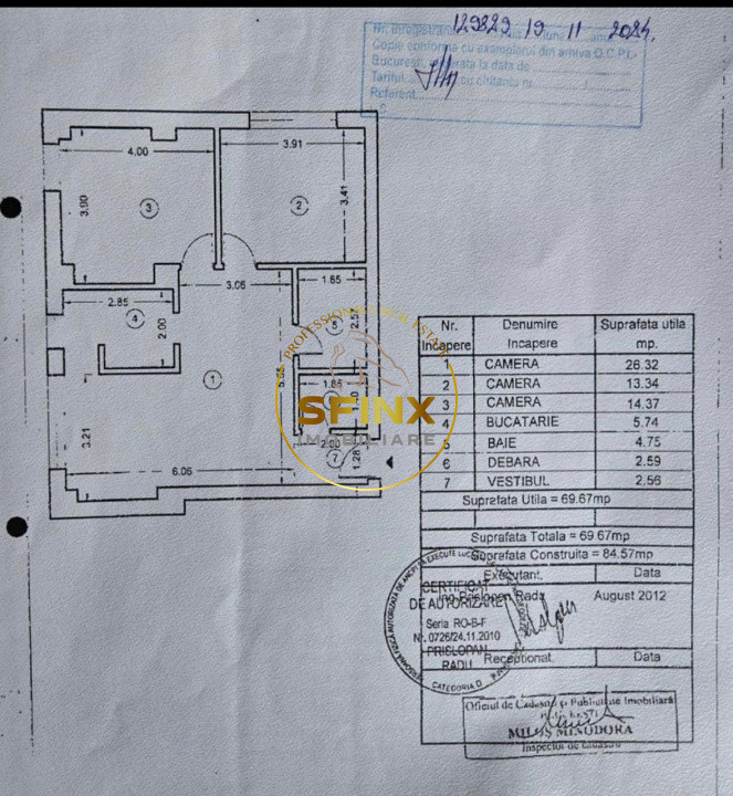 Apartament 3 camere recent renovat Herastrau | investitie