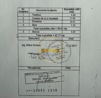 Apartament 2 camere Belvedere Residence metrou 7 min