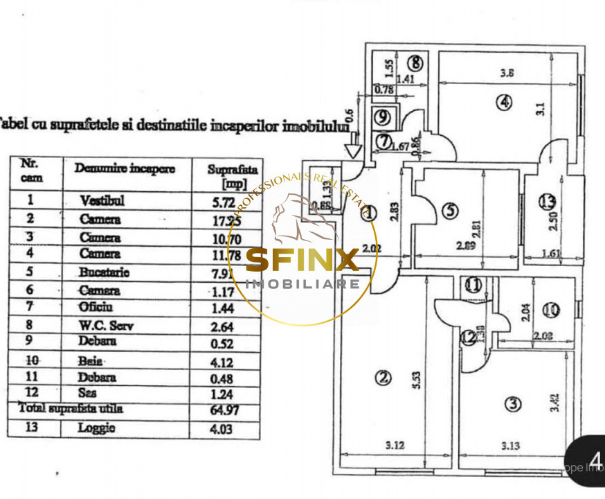 Comision 0%! 3 camere Arena Nationala  2 bai centrala gaz renovat gata de mutat
