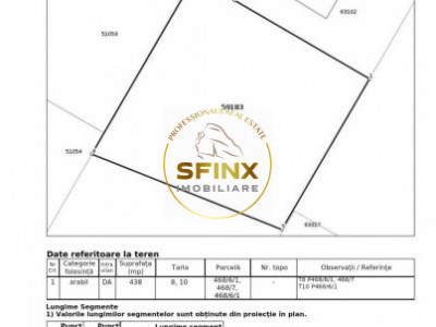 Central Comuna Berceni/ 438 mp teren intravilan/ gaz/ curent/ Comision 0% 