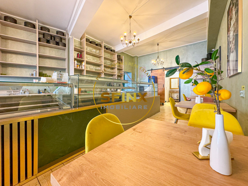 Restaurant/bistro/cafenea/cofetarie Bd Dacia - Mihai Eminescu 