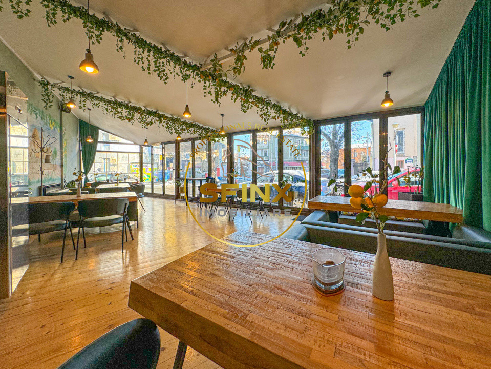 Restaurant/bistro/cafenea/cofetarie Bd Dacia - Mihai Eminescu 