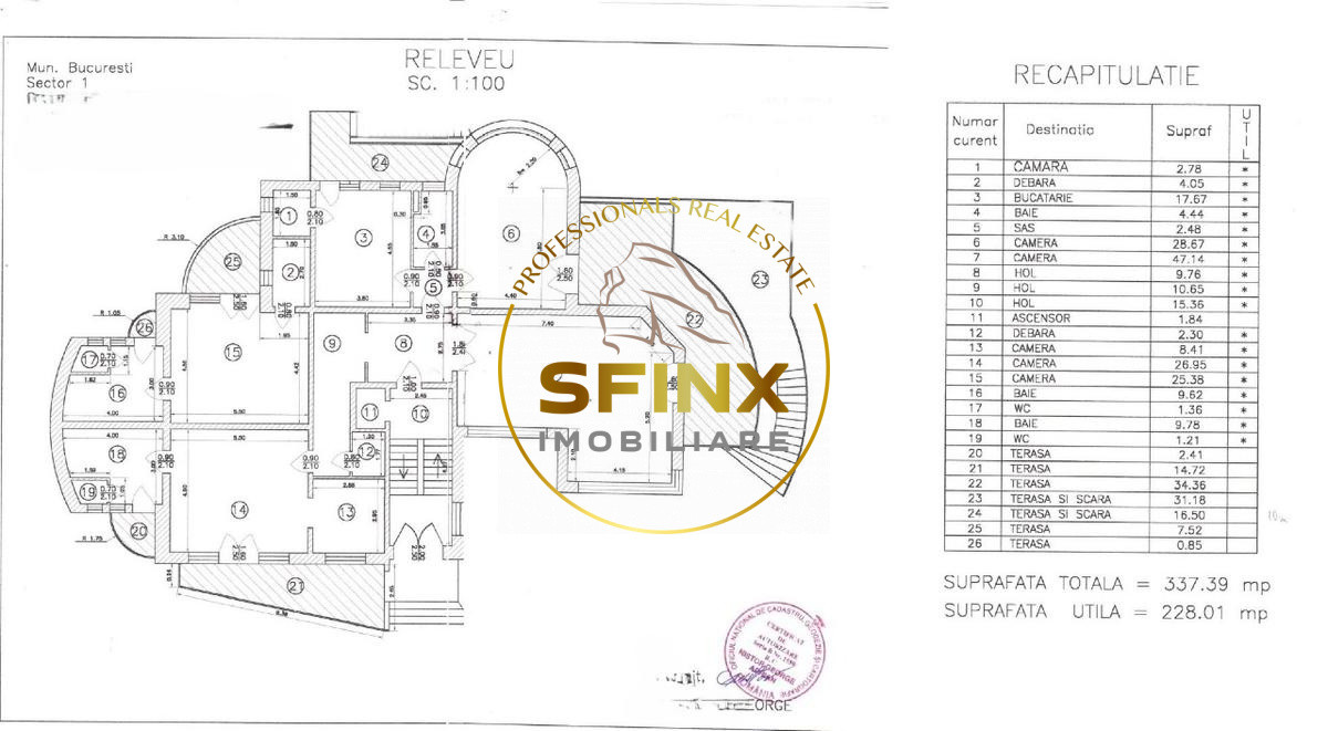 Baneasa Forest, pet friendly, beautiful 228 sqm apartment for rent, garage