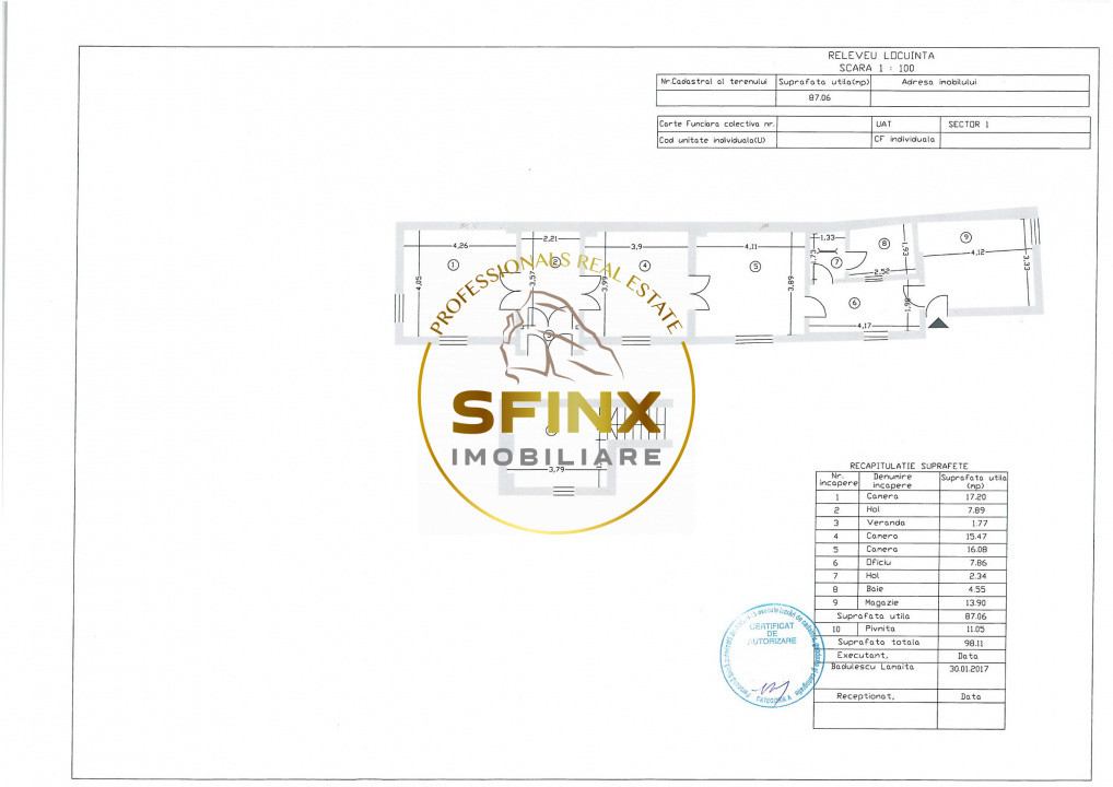 Casa stil vagon zona Gara de Nord, renovata, investitie