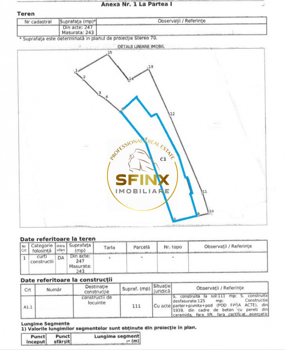Casa stil vagon zona Gara de Nord, renovata, investitie