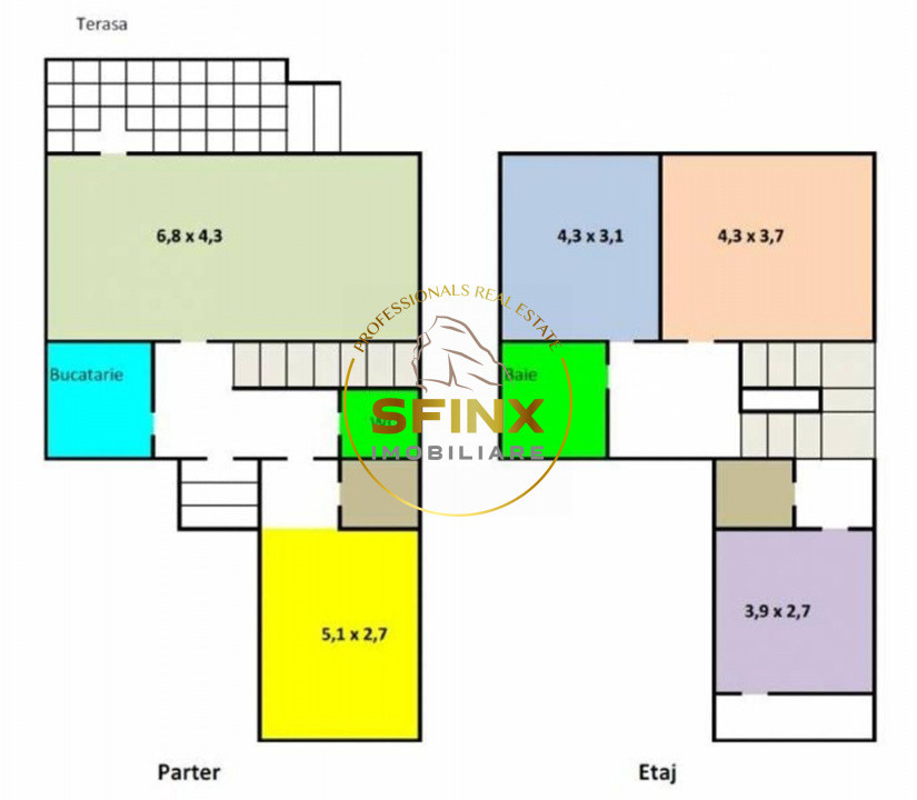 Vila Floreasca | 5 Camere | Loc Parcare | Curte | Centrala Proprie