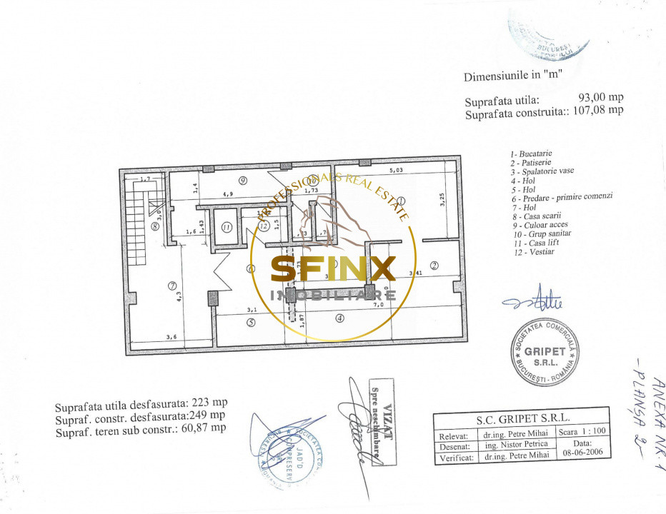 Spațiu comercial premium în Floreasca – investiție cu randament garantat