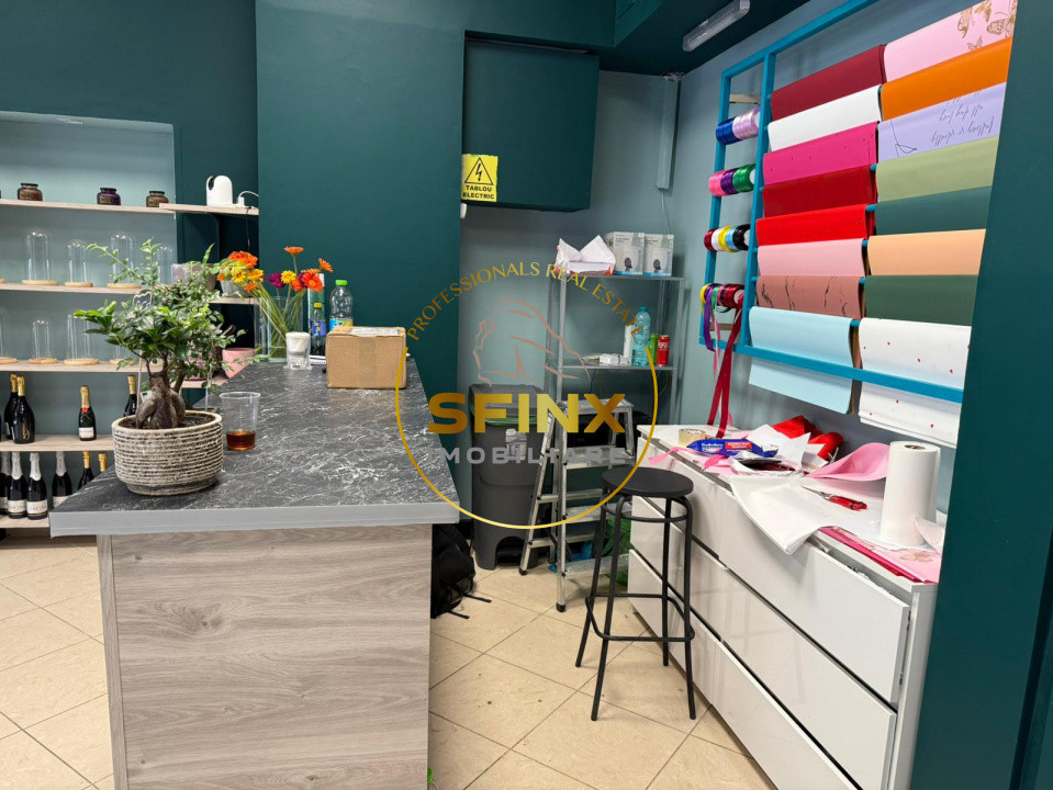 Sp comercial | Calea Mosilor | 42mp | Parter | Disponibil Imediat 