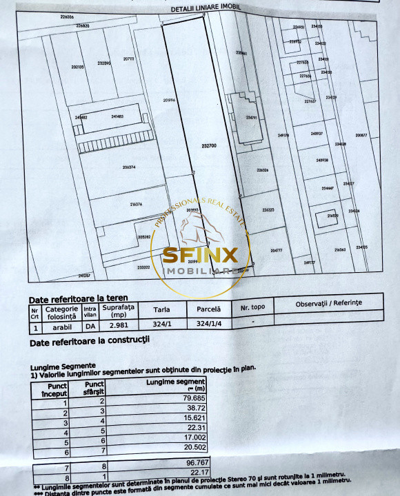 Teren 5341 mp acces dublu Prelungirea Ghencea