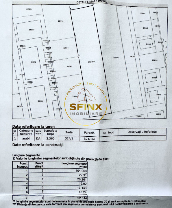 Teren 5341 mp acces dublu Prelungirea Ghencea