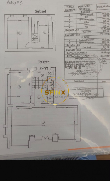 Sp comercial | Unirii | Ultracentral | 130mp | Disponibil Imediat