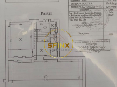 Sp comercial | Unirii | Ultracentral | 130mp | Disponibil Imediat