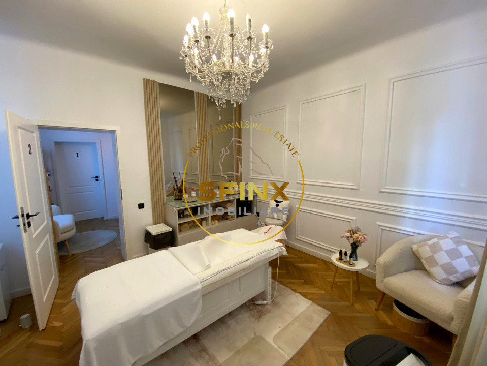 Spatiu comercial de inchiriat Dorobanti | 70 mp | Stradal | Vizibilitate buna