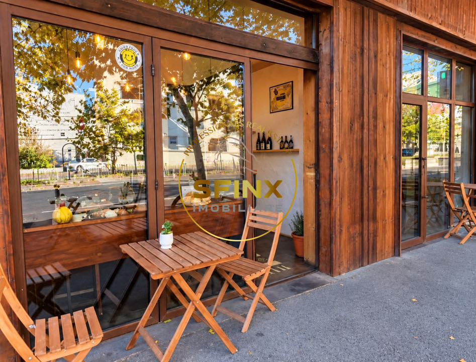 Inchiriere spatiu comercial I Calea Dorobanti I Vad comercial