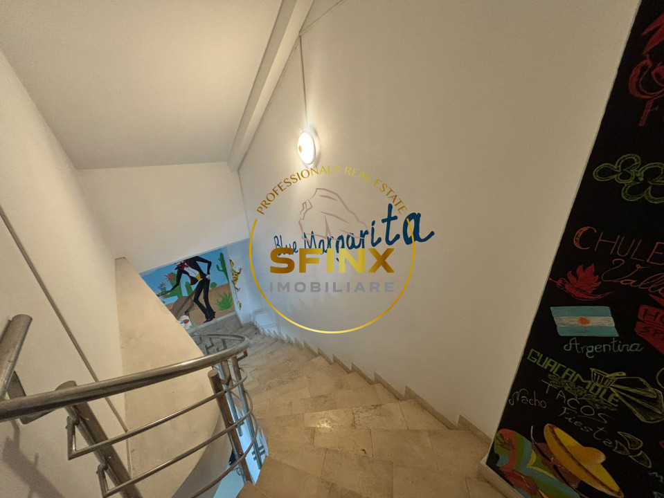 Spațiu Showroom, Studio, Birouri sau Activități Comerciale – Dorobanti | Reclama
